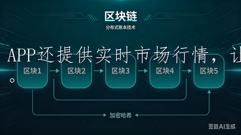 APP还提供实时市场行情，让您能够及时捕捉到最佳交易时机。