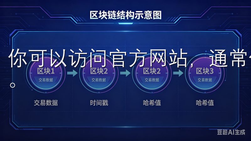 你可以访问官方网站，通常他们会首页发布最新版本的下载链接。