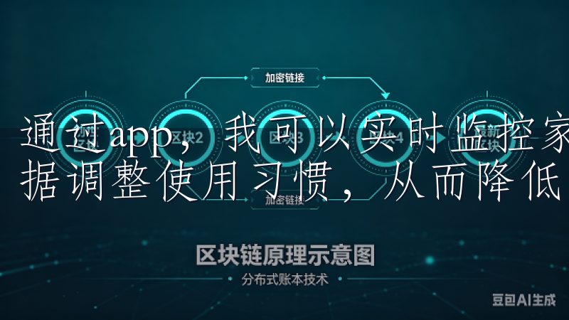 通过app，我可以实时监控家中各类电器的能耗情况，根据数据调整使用习惯，从而降低能源消耗。