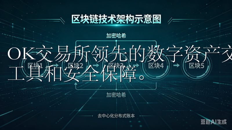 OK交易所领先的数字资产交易平台，为用户提供了丰富的交易工具和安全保障。