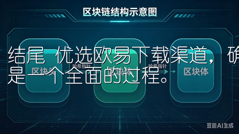 结尾 优选欧易下载渠道，确保资金安全并非只是一项任务，而是一个全面的过程。