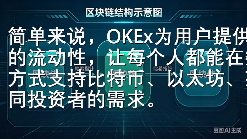 简单来说，OKEx为用户提供了一个多元化的投资选择和充足的流动性，让每个人都能在数字货币市场中找到适合自己的交易方式支持比特币、以太坊、莱特币等多种主流加密货币，满足不同投资者的需求。