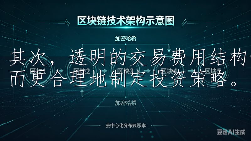 其次，透明的交易费用结构让用户清楚了解自己的交易成本，从而更合理地制定投资策略。