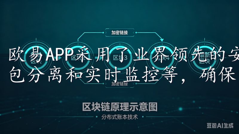 欧易APP采用了业界领先的安全技术，包括多重加密、冷热钱包分离和实时监控等，确保用户的资产安全无虞。