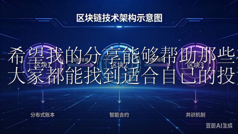 希望我的分享能够帮助那些在选择交易所时犹豫不决的用户，让大家都能找到适合自己的投资平台。
