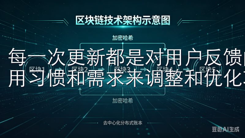 每一次更新都是对用户反馈的重视与回应，团队会根据用户的使用习惯和需求来调整和优化功能。