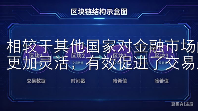 相较于其他国家对金融市场的严格监管，欧意交易所所的区域则更加灵活，有效促进了交易所的发展与壮大。