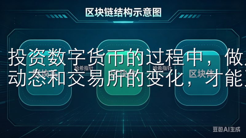 投资数字货币的过程中，做足功课、保持警惕，并时刻关注市场动态和交易所的变化，才能更好地实现你的投资目标。