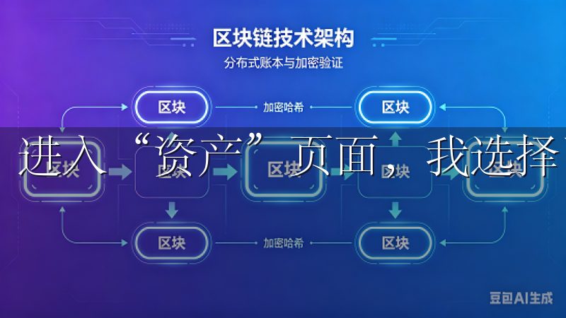 进入“资产”页面，我选择了适合自己的充值方式进行充值。