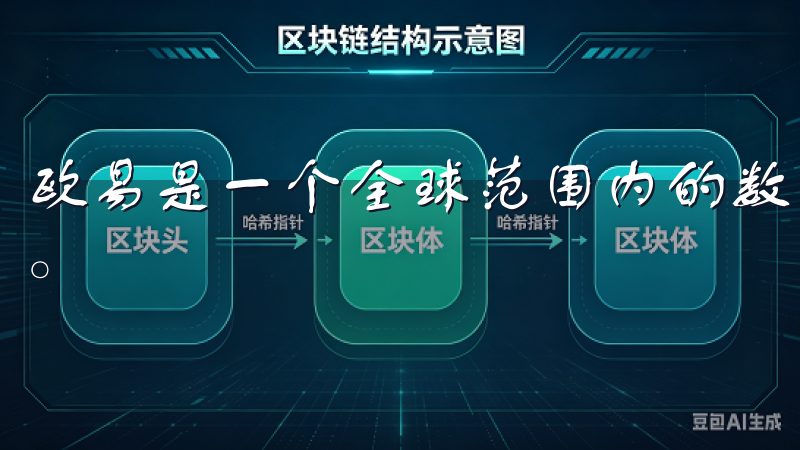 欧易是一个全球范围内的数字资产交易平台，成立于2017年。