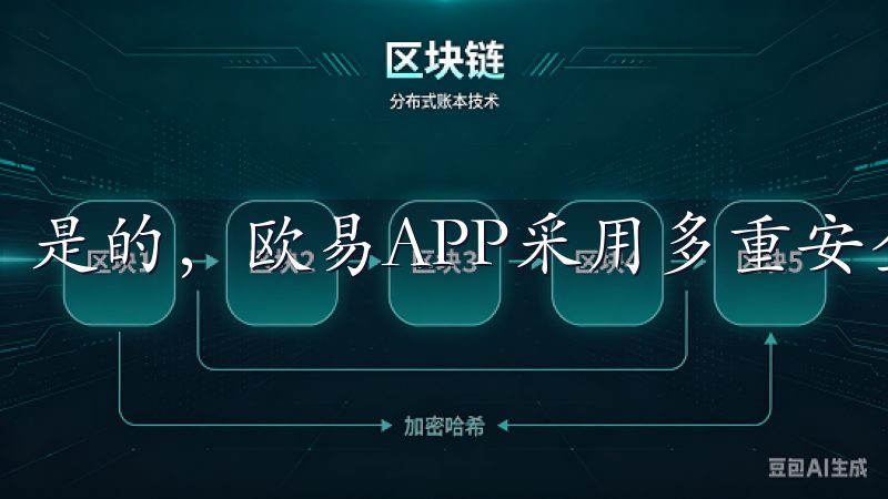 是的，欧易APP采用多重安全措施保护用户资产和信息。