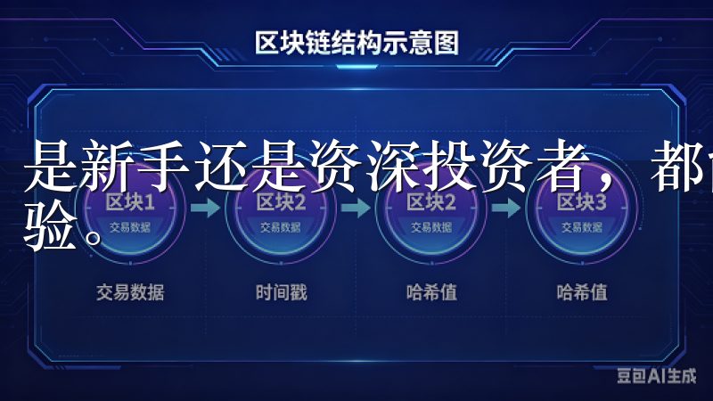 是新手还是资深投资者，都能够迅速上手，享受到便捷的交易体验。