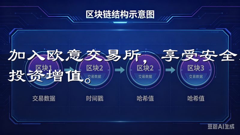 加入欧意交易所，享受安全、便捷、稳定的交易体验，助您实现投资增值。