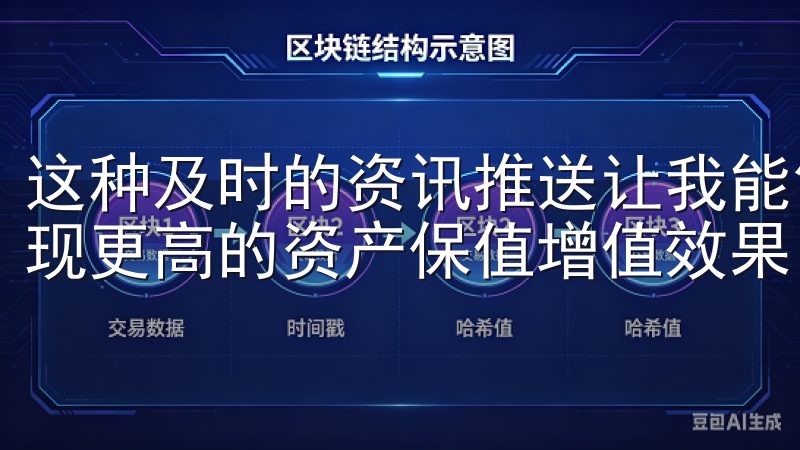 这种及时的资讯推送让我能够快速做出反应，调整投资策略，实现更高的资产保值增值效果。