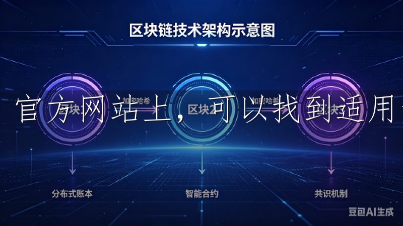 官方网站上，可以找到适用于不同操作系统的下载选项。