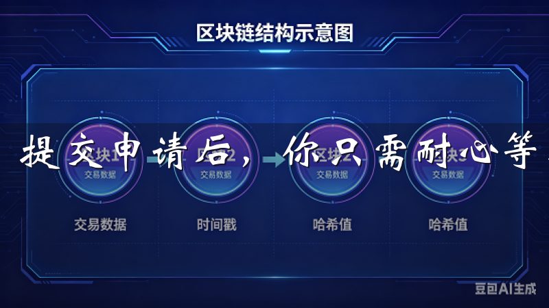 提交申请后，你只需耐心等待审核结果。