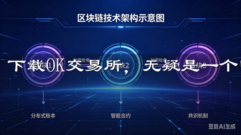 下载OK交易所，无疑是一个明智的选择。