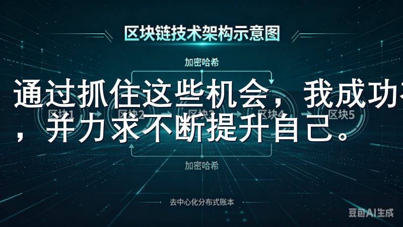 通过抓住这些机会，我成功在数字货币市场中找到了自己的定位，并力求不断提升自己。