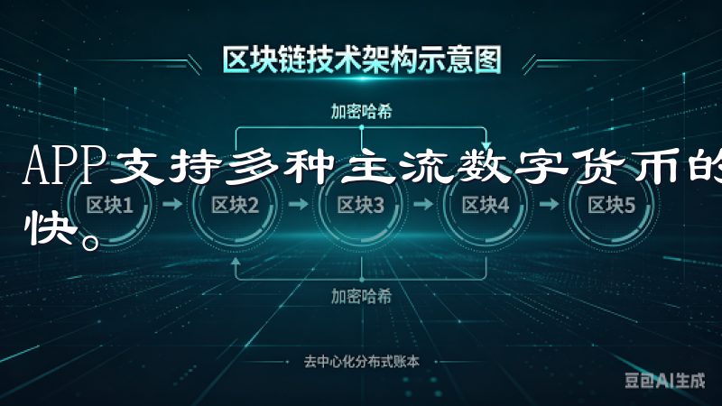 APP支持多种主流数字货币的交易，交易手续费低，交易速度快。