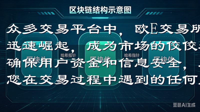 众多交易平台中，欧E交易所凭借其创新的技术和优质的服务，迅速崛起，成为市场的佼佼者我们的平台拥有先进的安全系统，确保用户资金和信息安全，同时提供24/7的客户支持，解决您在交易过程中遇到的任何问题。