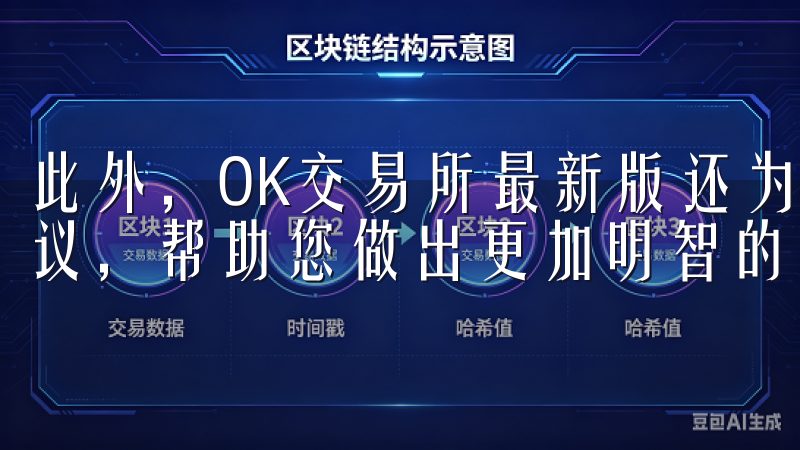 此外，OK交易所最新版还为您提供了详细的市场分析和投资建议，帮助您做出更加明智的投资决策。